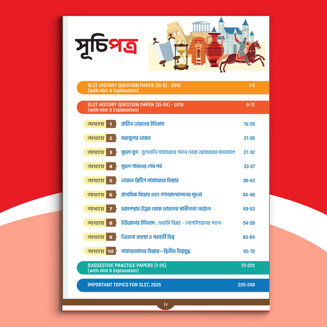 Career - Chhaya SSC Itihas-Practice Set(2025)