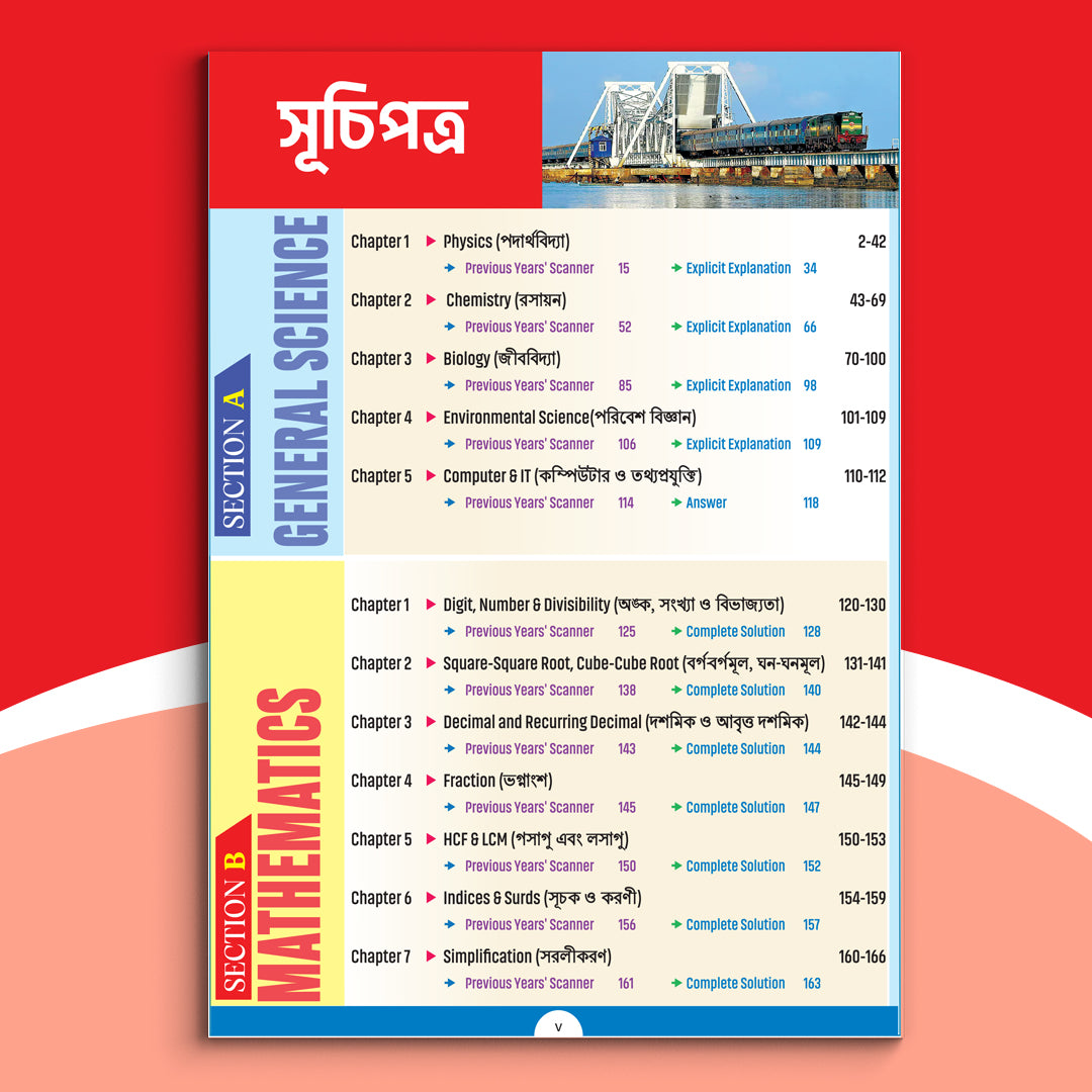 Career - Chhaya Railway Challenger Group-D(2026)