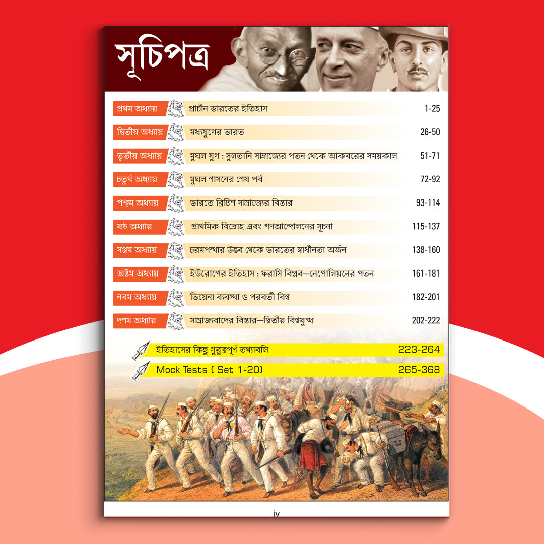 Career - Chhaya SSC Itihas Sikshak(2025)
