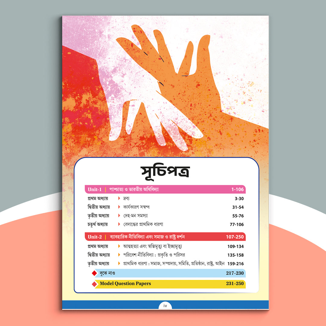Dwadash - Chhaya Darshan Sikshak Sem-3(2025)