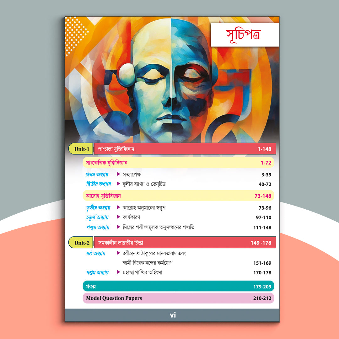 Dwadash - Chhaya Darshan Sikshak Sem-4(2025)