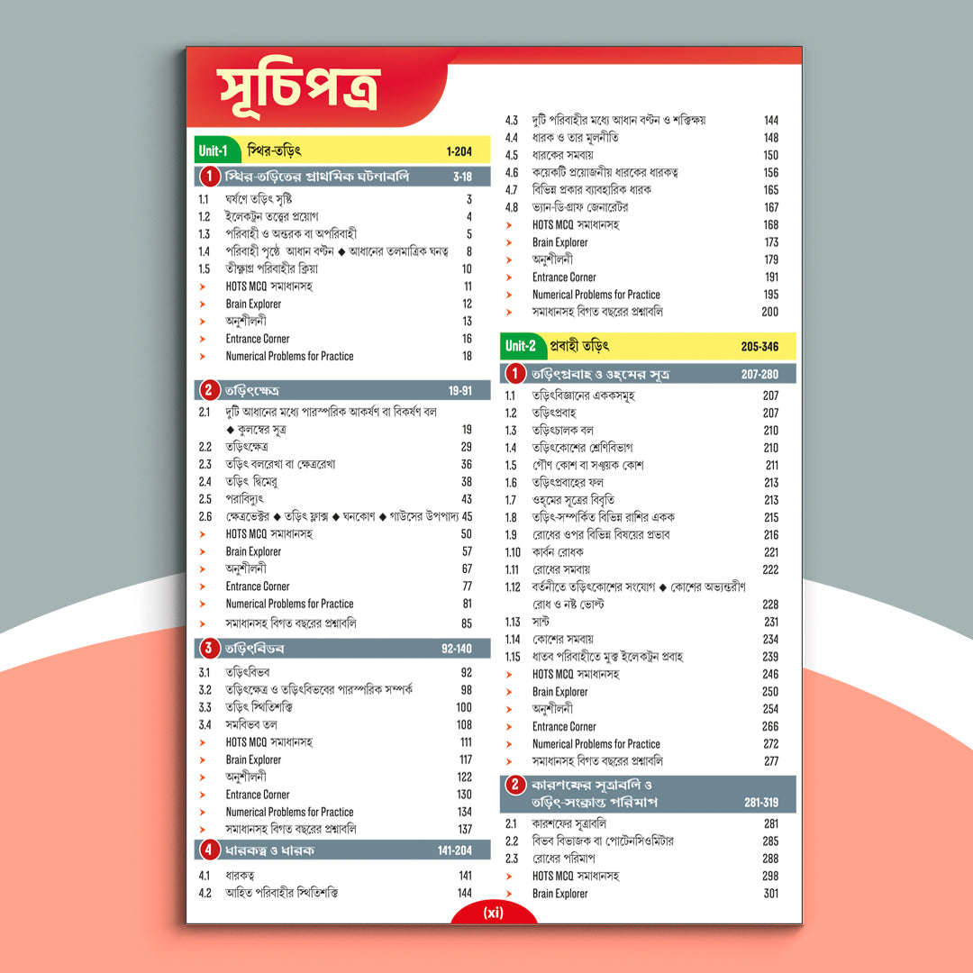 Dwadash - Chhaya Padarthavidya-Sem 3 & 4 (2025)