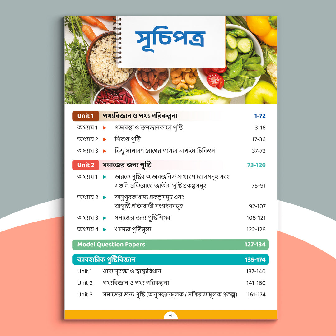 Dwadash - Chhaya Pushtibignan Sikshak Sem-4(2025)