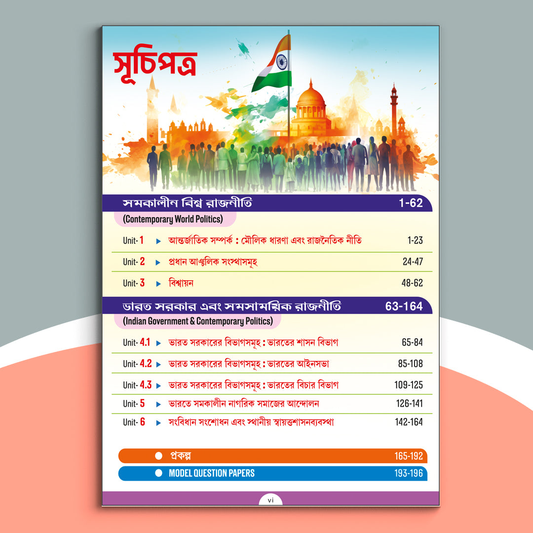 Dwadash - Chhaya Rastrabignan Sikshak Sem-4(2025)