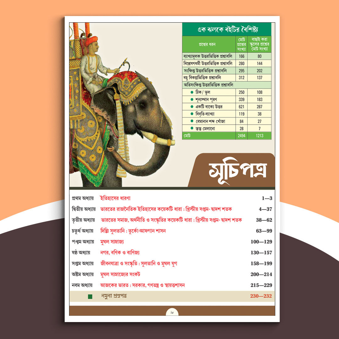 Saptam - Chhaya Itihas Sikshak (2026)