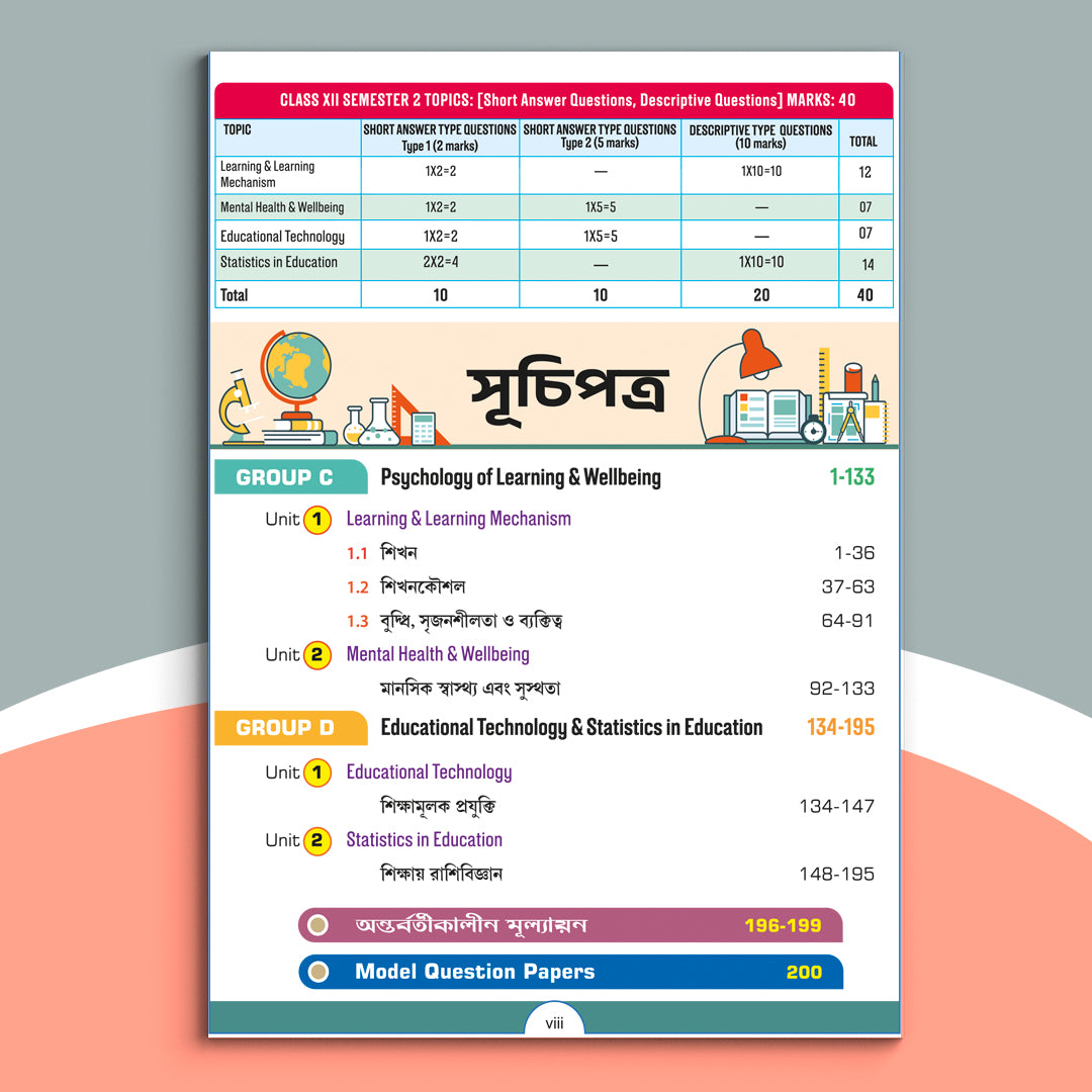 Dwadash - Chhaya Sikshabignan Text Sem-4(2025)