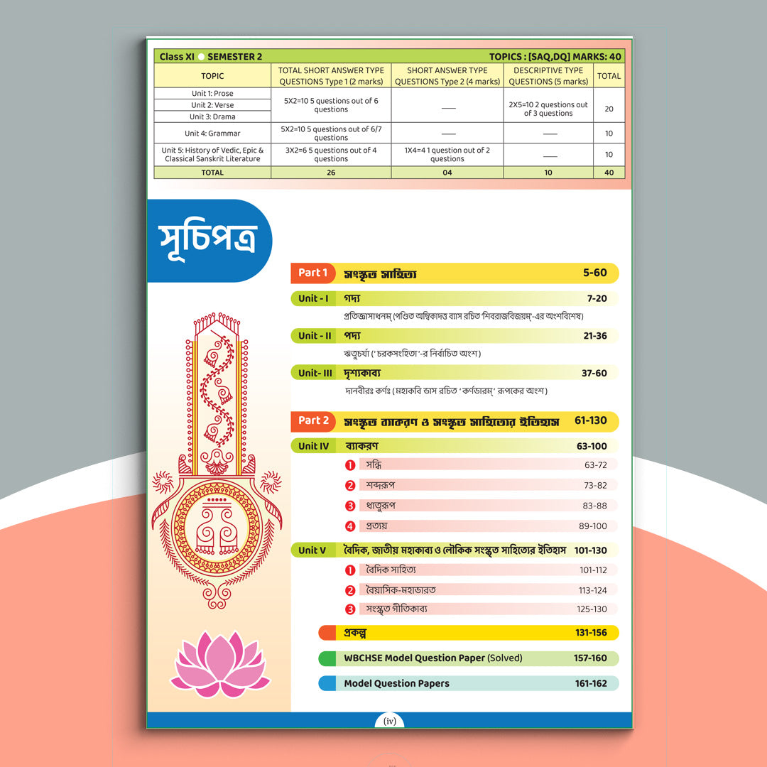 Ekadash - Chhaya Sanskrit Sikshak Sem-2(2024)