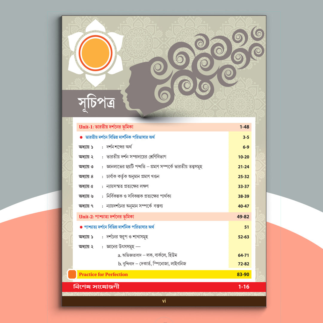 Ekadash - Chhaya Darshan Sikshak Sem 1(2024)