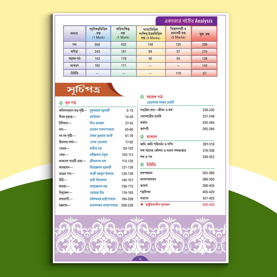 Nabam - Chhaya Bangla Sikshak (2025)