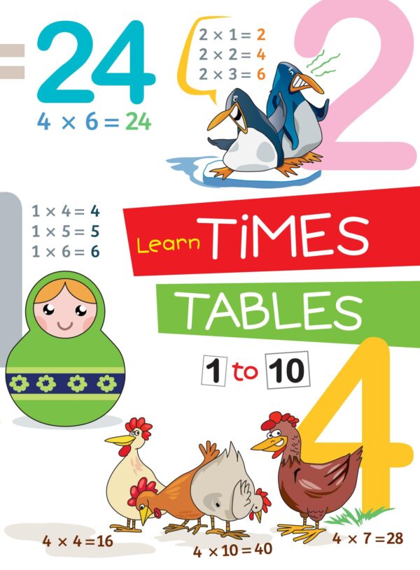 Learn Time Table (1 to 10)