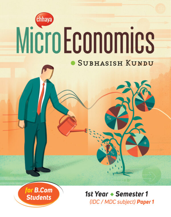 MICROECONOMICS (CU)